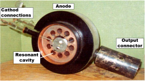 Magnetron