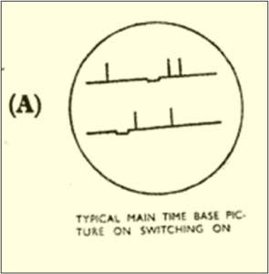 Main Timebase