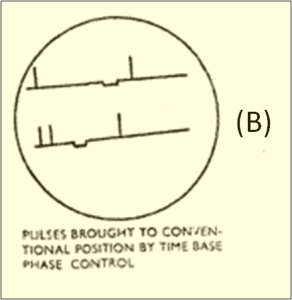 Timebase Phase Control