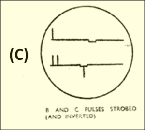 B and C Pulses