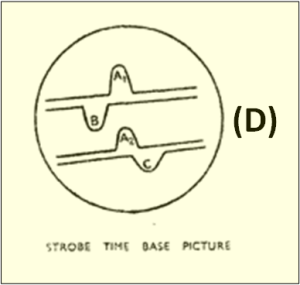 Strobe Timebase Picture