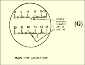 Timebase Calibration