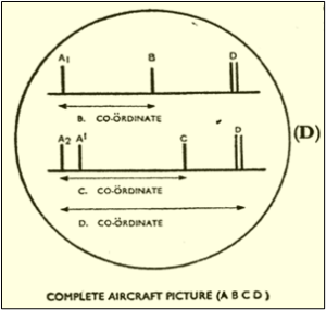 Aircraft Picture (ABCD)