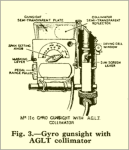 AGLT Giro Gunsight