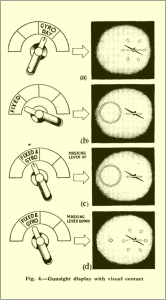 Gunsight