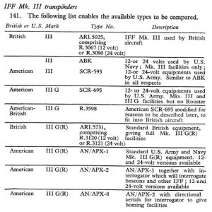 IFF Mk III Transponder